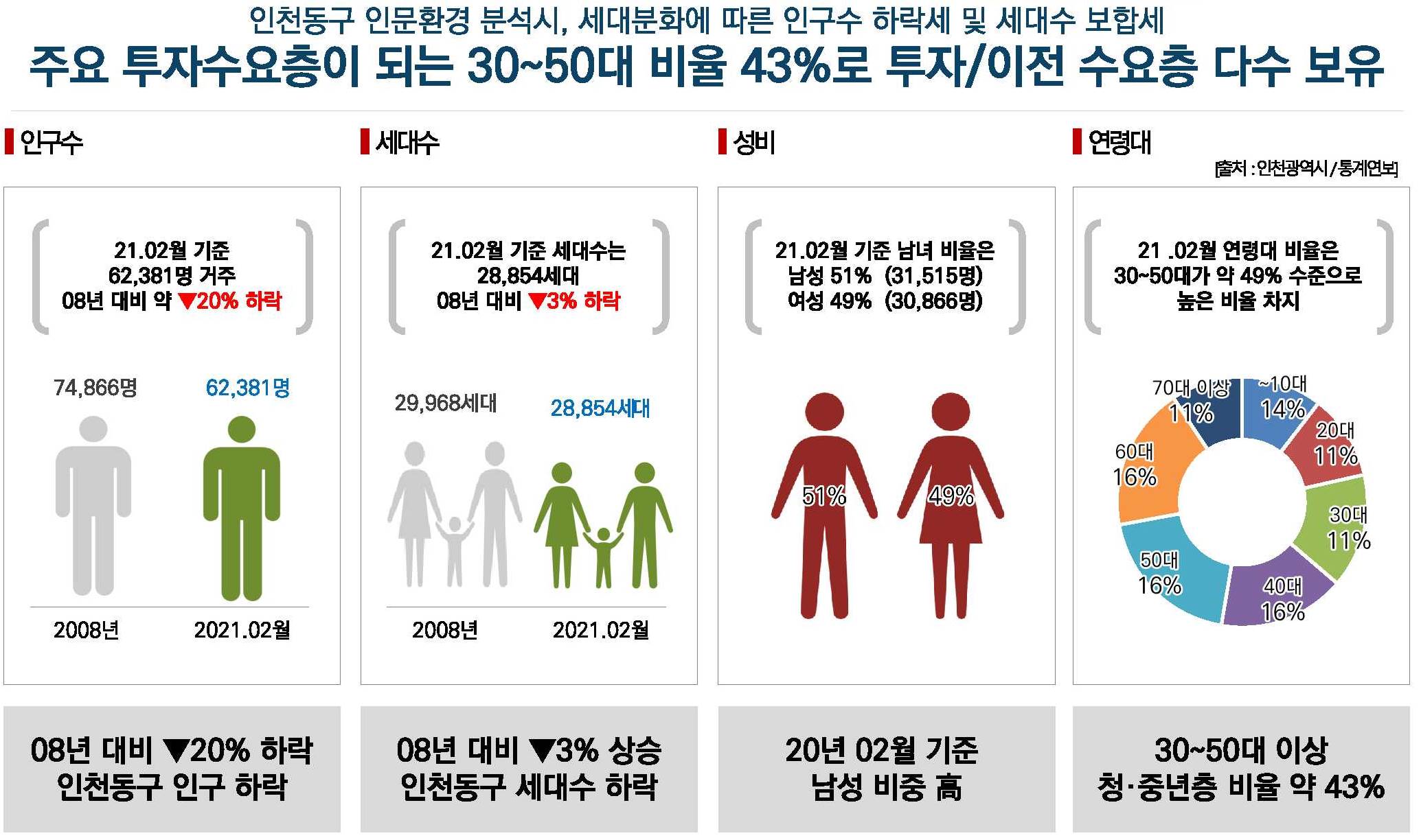 동인천역 한라비발디 프리미엄(22).jpg