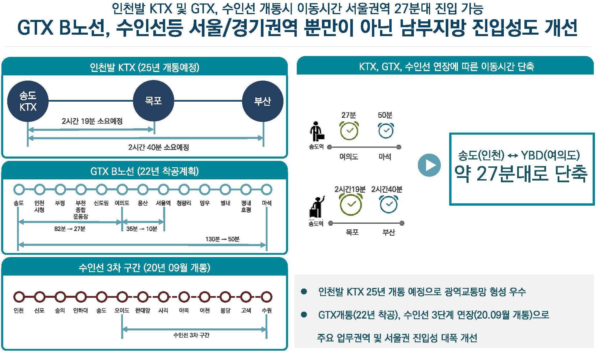 동인천역 한라비발디 사업환경(32).jpg